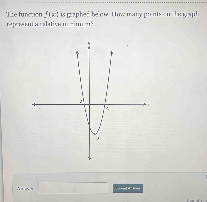 The function f(x) is graphed below. How many points on the graph 
represent a relative minimum?
y
a
x
c 
b 
Answer: □ □ Submit Answer 
attempt 1 o