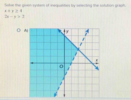 Solve the given system of inequalities by selecting the solution graph.
x+y≥ 4
2x-y>2
A)