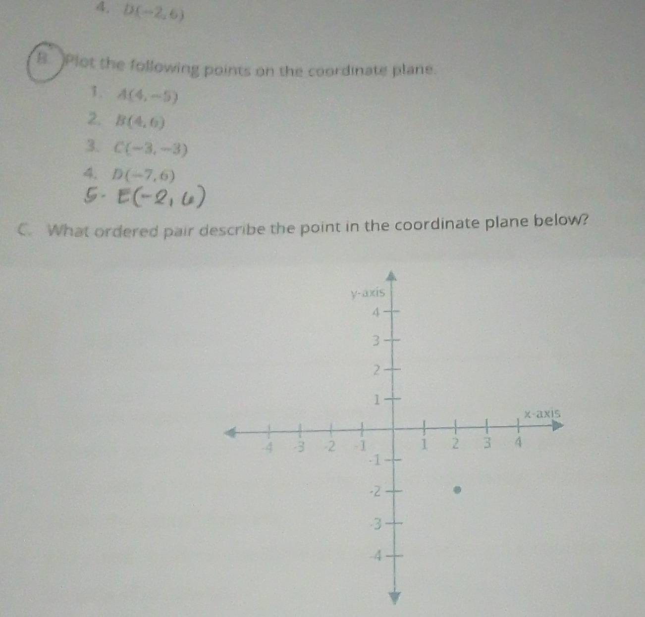 D(-2,6)
B. )Plot the following points on the coordinate plane. 
1. A(4,-5)
2. B(4,6)
3. C(-3,-3)
4. D(-7,6)
C. What ordered pair describe the point in the coordinate plane below?