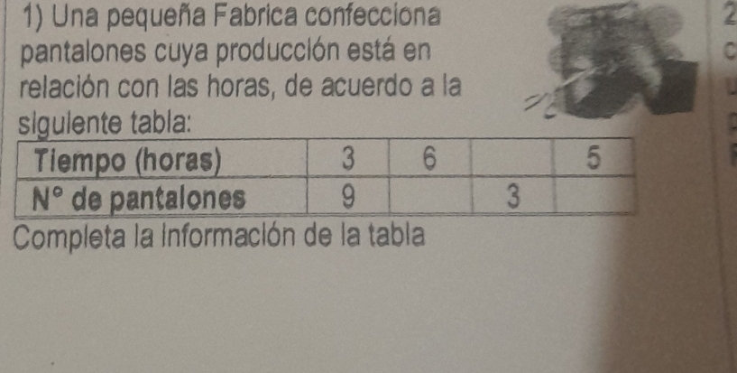 Una pequeña Fabrica confecciona
pantalones cuya producción está en C
relación con las horas, de acuerdo a la
sigulente tabla:
Completa la Información de la tabla