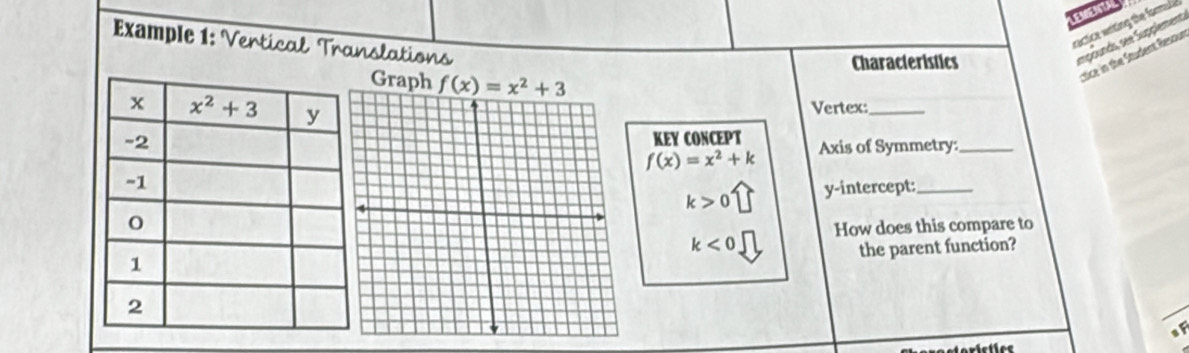 ractice writing the fammul ?
Example 1: Vertical Translations
ctice in the Student Resour
Characteristics
impounds, see Supplement
Graph f(x)=x^2+3
Vertex:_
KEY CONCEPT Axis of Symmetry:_
f(x)=x^2+k
k>0 y-intercept:_
k<0π How does this compare to
the parent function?
a 
rístios