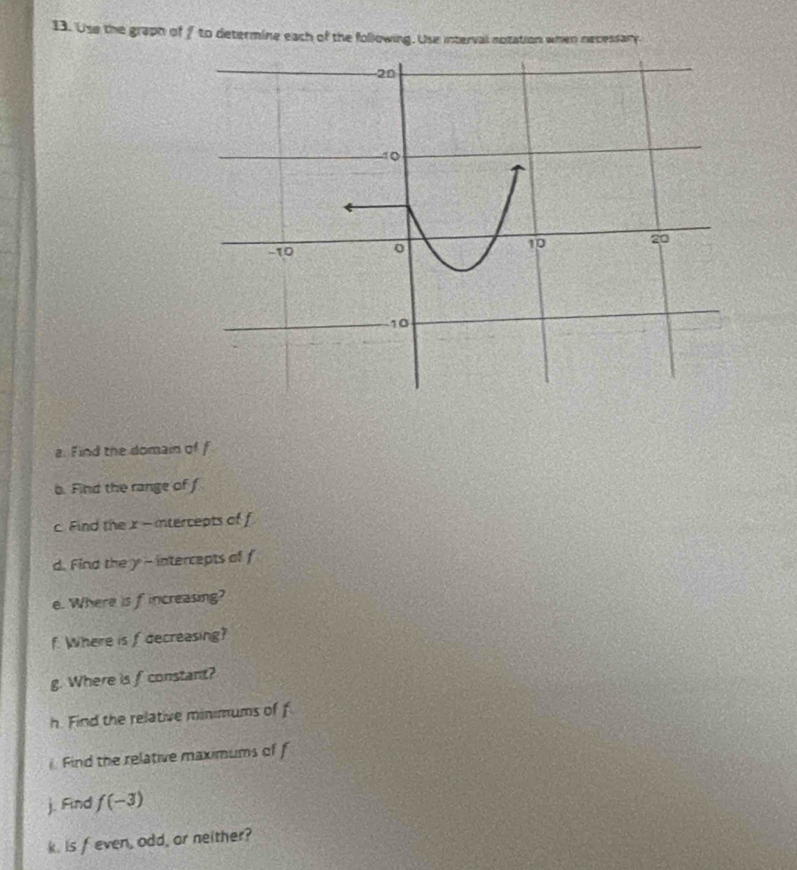 Use the graph off to determine each of the following. Use interval notation when necessary. 
a. Find the domain of f
b. Find the range of f
c Find the x - intercepts of f
d. Find the y - intercepts of f
e. Where is fincreasing? 
f Where is f decreasing? 
g. Where is f constant? 
h. Find the relative minimums of f
i. Find the relative maximums of f
j. Find f(-3)
k. is feven, odd, or neither?