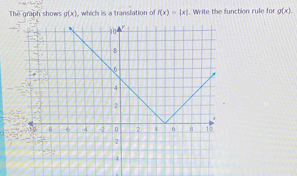 The graph shows g(x) , which is a translation of f(x)=|x|. Write the function rule for g(x). 
C