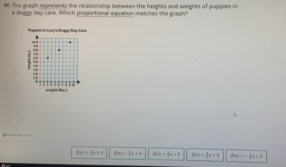 ⑩ The graph represents the relationship between the heights and weights of puppies in
a doggy day care. Which proportional equation matches the graph?
I You can eam 5 coms
f(x)= 1/3 x+4 f(x)= 3/2 x+4 f(x)= 3/2 x+5 f(x)= 2/3 x+3 f(x)=- 2/3 x+5
Aw