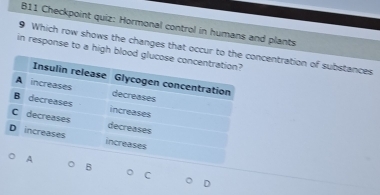 B11 Checkpoint quiz: Hormonal control in humans and plants 
9 Which row shows the changes that occur to ntration of substances 
in response to a high blo