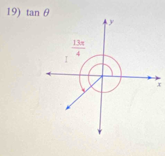 tan θ
y
 13π /4 
x