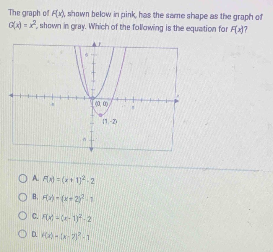 The graph of F(x) , shown below in pink, has the same shape as the graph of
G(x)=x^2 , shown in gray. Which of the following is the equation for F(x) 2
A. F(x)=(x+1)^2-2
B. F(x)=(x+2)^2-1
C. F(x)=(x-1)^2-2
D. F(x)=(x-2)^2-1