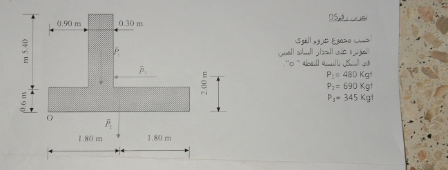 05 
gbll jgjeE go >0C_>
Suall sbl j|aJ| ude o jige!!
: ''O '' ábll ámb JS js
P_1=480Kgt
P_2=690Kgf
P_3=345Kgf