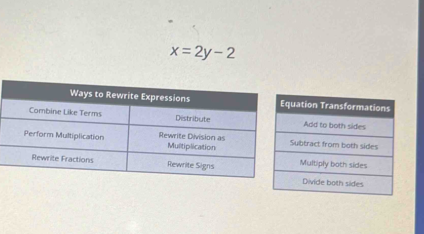 x=2y-2