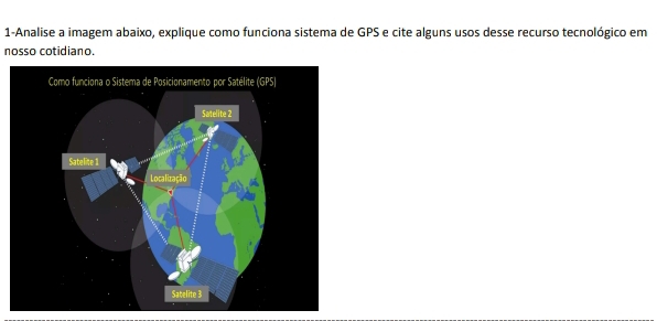 1-Analise a imagem abaixo, explique como funciona sistema de GPS e cite alguns usos desse recurso tecnológico em 
nosso cotidiano.