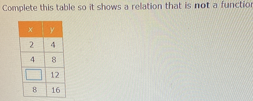 Complete this table so it shows a relation that is not a functior