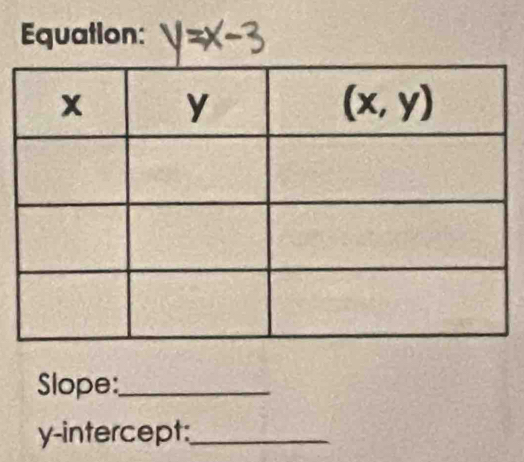 Equation:
lope:_
y-intercept:_