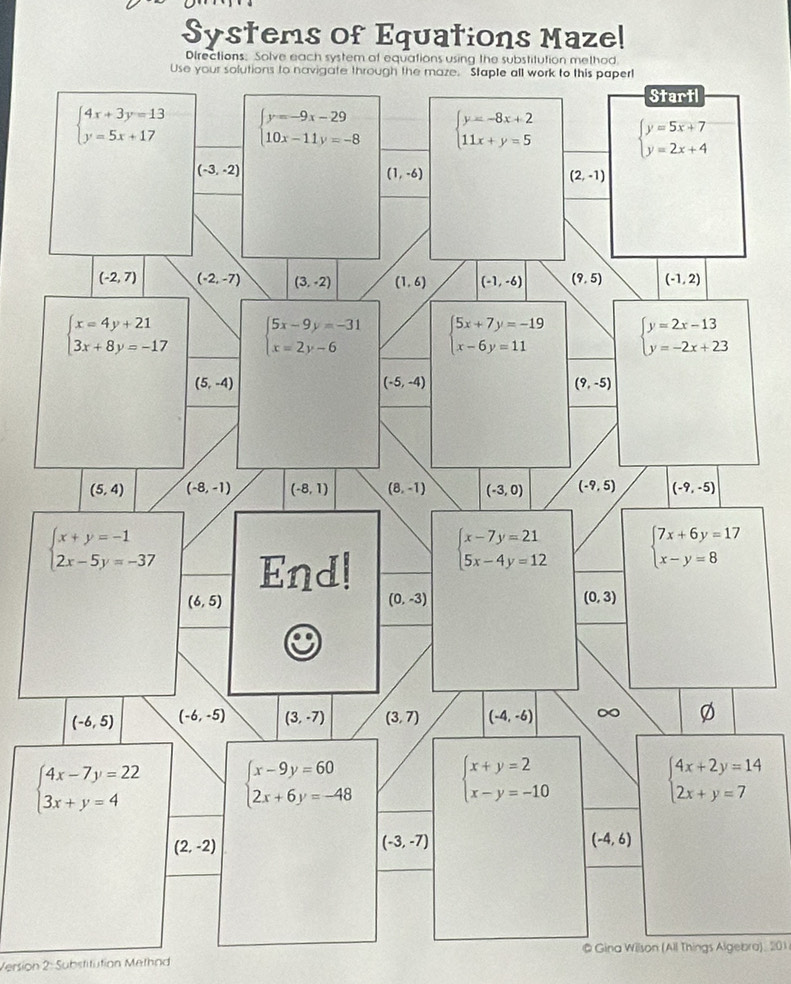 Systems of Equations Maze!
Directions: Solve each system of eq
# Gina Wilson (All Things Algebra), 201
Version 2: Substitution Methnd