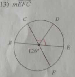 mwidehat EFC
F