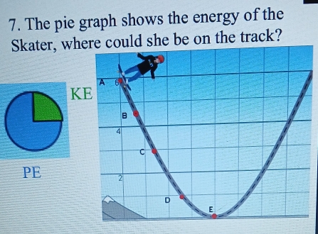 The pie graph shows the energy of the 
Skater, whee could she be on the track? 
K 
PE