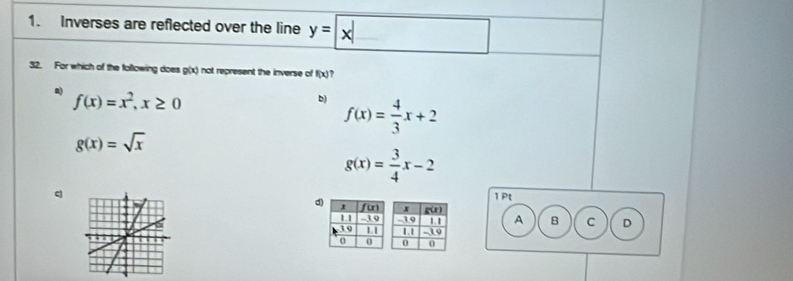Inverses are reflected over the line y= x
32. For which of the following does g(x) not represent the inverse of f(x)?
a) f(x)=x^2, x≥ 0
b) f(x)= 4/3 x+2
g(x)=sqrt(x)
g(x)= 3/4 x-2
c
1 Pt
d D
A B C