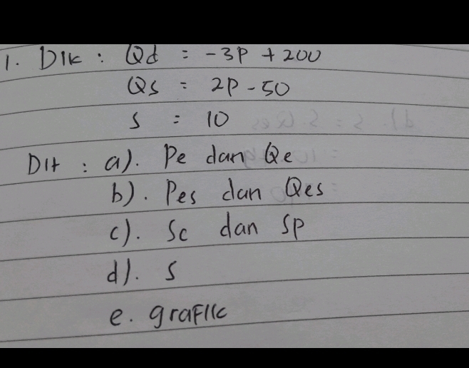 DIK : Qd=-3p+200
QS=2p-50
S=10
DIt: a). Pe dan Qe
b). Pes can Qes
(). So dan sp
d). s
e. grapllc