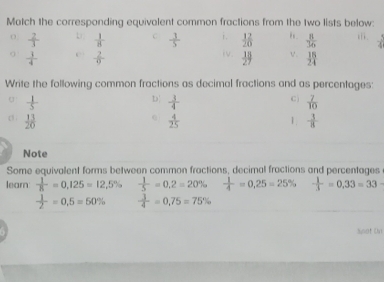 Match the corresponding equivalent common fractions from the two lists below: 
o  2/3  L  1/8  C  1/5  1 .  12/20  P c_  8/36  i. frac  π /4 
 1/4  c  2/9  (V.  15/27  v.  15/24 
Write the following common fractions as decimal fractions and as percentages: 
D|  3/4 
σ  1/5  C )  7/10 
e 
c .  13/20   4/25  1  1/8 
Note 
Some equivalent forms between common fractions, decimal fractions and percentages 
lear  1/8 =0,125=12,5%  1/5 =0.2=20%  1/4 =0,25=25%  1/3 =0,33=33
 1/2 =0,5=50%  3/4 =0,75=75%
snot On