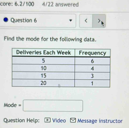 core: 6.2/100 4/22 answered 
Question 6 < > 
Find the mode for the following data. 
Mode =□
Question Help: Video Message instructor