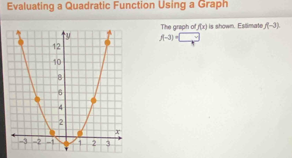 Evaluating a Quadratic Function Using a Graph 
The graph of f(x) is shown. Estimate f(-3).
f(-3)=□