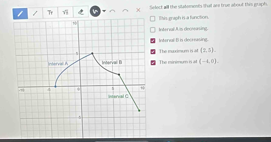 Tr sqrt(± ) X Select all the statements that are true about this graph.
This graph is a function.
Interval A is decreasing.
Interval B is decreasing.
The maximum is at (2,5).
The minimum is at (-4,0).