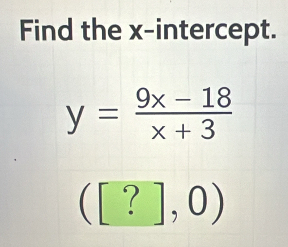 Find the x-intercept.
([?],0)