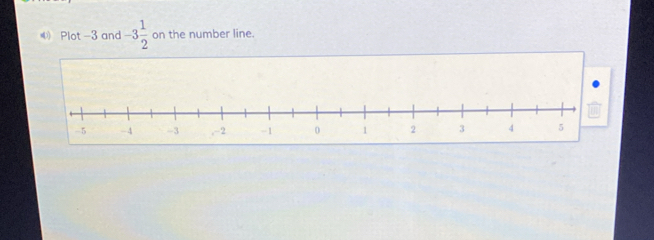 Plot -3 and -3 1/2  on the number line.