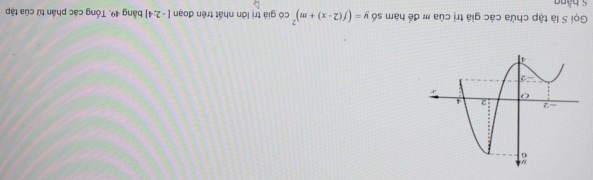 Gọi S là tập chứa các giá trị của m để hàm số y=(f(2-x)+m)^2 có giá trị lớn nhất trên đoạn [-2;4] bằng 49. Tổng các phần tử của tập 
S hằng