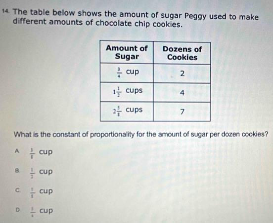 The table below shows the amount of sugar Peggy used to make
different amounts of chocolate chip cookies.
What is the constant of proportionality for the amount of sugar per dozen cookies?
A  3/5 cup
B.  1/2 cup
C.  1/1 cup
D  1/4 cup