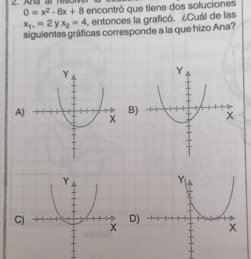 Ana ar resow
0=x^2-6x+8 encontró que tiene dos soluciones
x_1,=2 y x_2=4 , entonces la graficó. ¿Cuál de las
siguientes gráficas corresponde a la que hizo Ana?
A)
B)
C)
D)