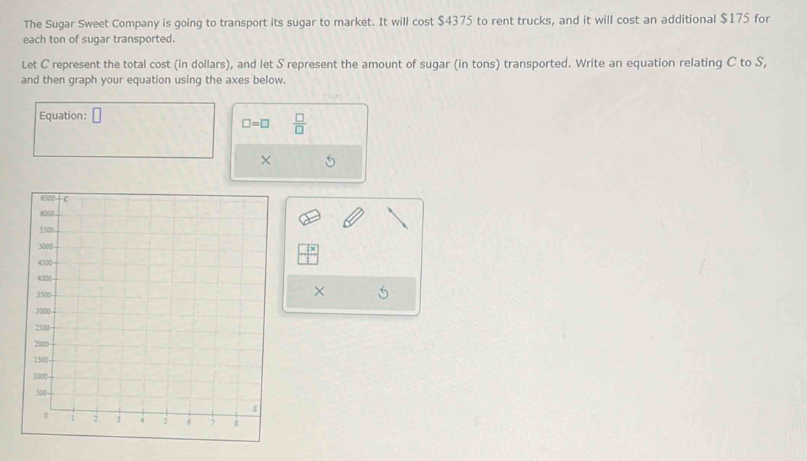 The Sugar Sweet Company is going to transport its sugar to market. It will cost $4375 to rent trucks, and it will cost an additional $175 for 
each ton of sugar transported. 
Let C represent the total cost (in dollars), and let S represent the amount of sugar (in tons) transported. Write an equation relating C to S, 
and then graph your equation using the axes below. 
Equation:
□ =□  □ /□  
× 
×