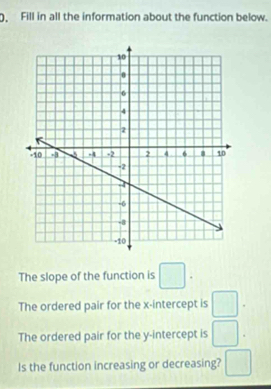 Fill in all the information about the function below. 
The slope of the function is □. 
The ordered pair for the x-intercept is □. 
The ordered pair for the y-intercept is □. 
Is the function increasing or decreasing? □