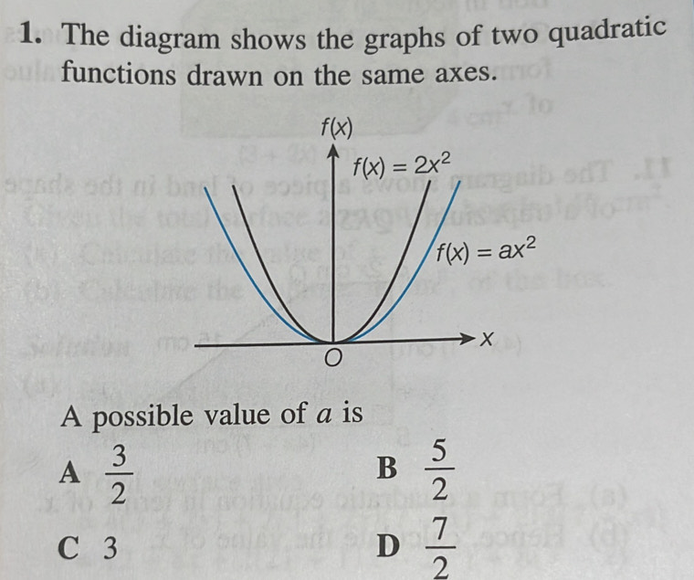 The diagram shows the graphs of two quadratic
functions drawn on the same axes.
A possible value of a is
A  3/2 
B  5/2 
C 3 D  7/2 