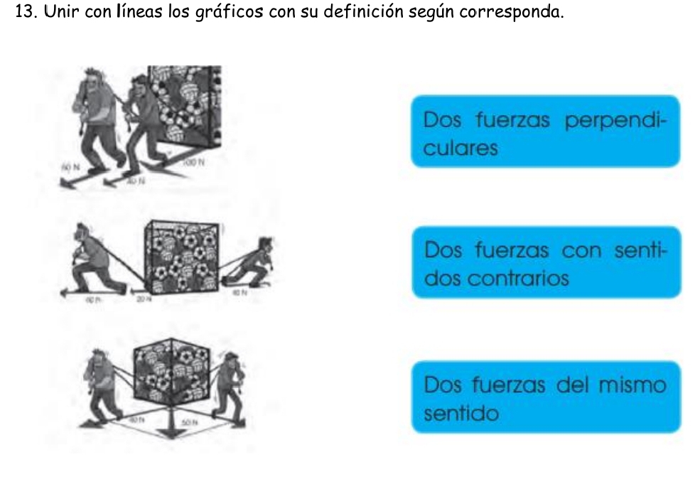 Unir con líneas los gráficos con su definición según corresponda.
Dos fuerzas perpendi-
culares
Dos fuerzas con senti-
dos contrarios
Dos fuerzas del mismo
sentido