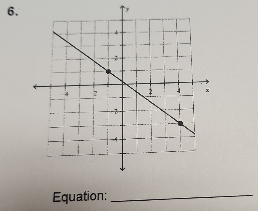 y
Equation:_