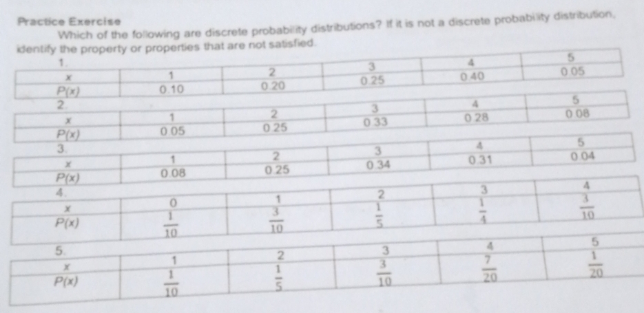 Practice Exercise
Which of the following are discrete probability distributions? If it is not a discrete probability distribution,
re not satisfied.