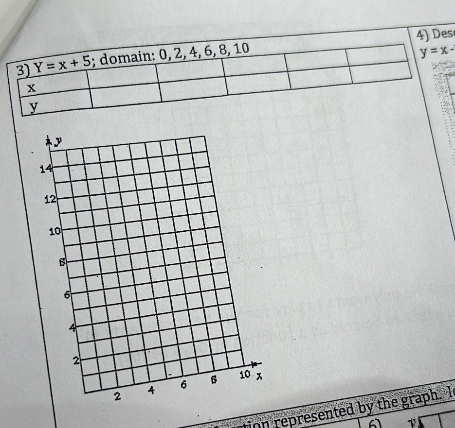 tion represented by the graph. I
A