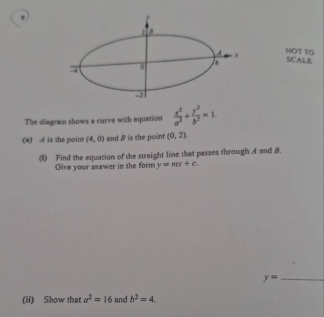 NOT TO 
SCALE 
The diagram shows a curve with equation  x^2/a^2 + y^2/b^2 =1. 
(a) A is the point (4,0) and B is the point (0,2). 
(i) Find the equation of the straight line that passes through A and B. 
Give your answer in the form y=mx+c. 
_ y=
(ii) Show that a^2=16 and b^2=4.