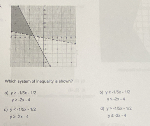 Which system of inequality is shown?
a) y>-1/5x-1/2
b) y≥ -1/5x-1/2
y≥ -2x-4
y≤ -2x-4
c) y d) y>-1/5x-1/2
y≥ -2x-4
y≤ -2x-4