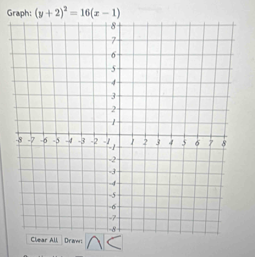 Graph: (y+2)^2=16(x-1)
Draw: