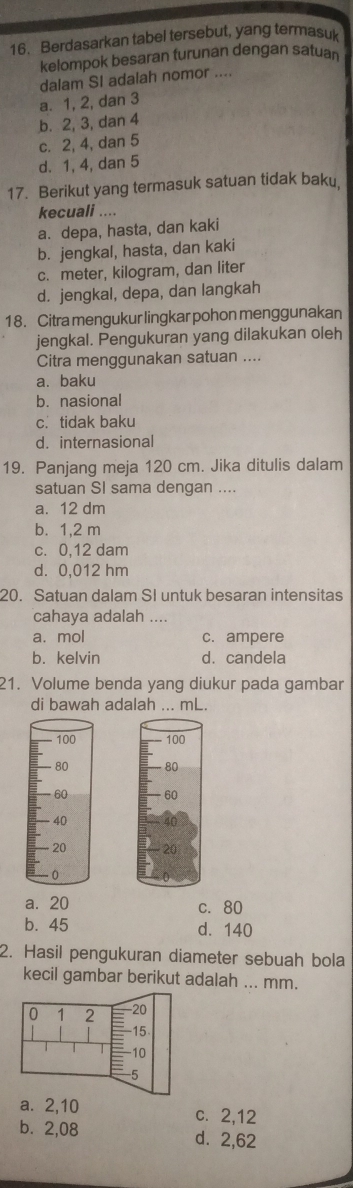 Berdasarkan tabel tersebut, yang termasuk
kelompok besaran turunan dengan satuan
dalam SI adalah nomor ....
a. 1, 2, dan 3
b. 2, 3, dan 4
c. 2, 4, dan 5
d. 1, 4, dan 5
17. Berikut yang termasuk satuan tidak baku
kecuali ....
a. depa, hasta, dan kaki
b. jengkal, hasta, dan kaki
c. meter, kilogram, dan liter
d. jengkal, depa, dan langkah
18. Citra mengukur lingkar pohon menggunakan
jengkal. Pengukuran yang dilakukan oleh
Citra menggunakan satuan ....
a. baku
b. nasional
c. tidak baku
d.internasional
19. Panjang meja 120 cm. Jika ditulis dalam
satuan SI sama dengan ....
a. 12 dm
b. 1,2 m
c. 0,12 dam
d. 0,012 hm
20. Satuan dalam SI untuk besaran intensitas
cahaya adalah ....
a. mol c. ampere
b. kelvin d.candela
21. Volume benda yang diukur pada gambar
di bawah adalah ... mL.

a. 20 c. 80
b. 45 d. 140
2. Hasil pengukuran diameter sebuah bola
kecil gambar berikut adalah ... mm.
a. 2,10 c. 2,12
b. 2,08 d⩾ 2,62