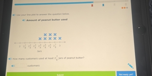 () Use your line plot to answer the question below.
€ Amount of peanut butter used
How many customers used at least 2 7/8  jars of peanut butter?
□ customers
Not ready yet?