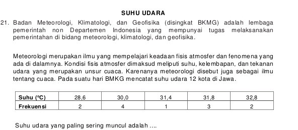 SUHU UDARA
21. Badan Meteorologi, Klimatologi, dan Geofisika (disingkat BKMG) adalah lembaga
pemerintah non Departemen Indonesia yang mempunyai tugas melaksanakan
pemerintahan di bidang meteorologi, klimatologi, dan geofisika.
Meteorologi merupakan ilmu yang mempelajari keadaan fisis atmosfer dan fenomena yang
ada di dalamnya. Kondisi fisis atmosfer dimaksud meliputi suhu, kelembapan, dan tekanan
udara yang merupakan unsur cuaca. Karenanya meteorologi disebut juga sebagai ilmu
tentang cuaca. Pada suatu hari BMKG mencatat suhu udara 12 kota di Jawa.
Suhu udara yang paling sering muncul adalah ....