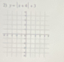 y=|x+4|+3