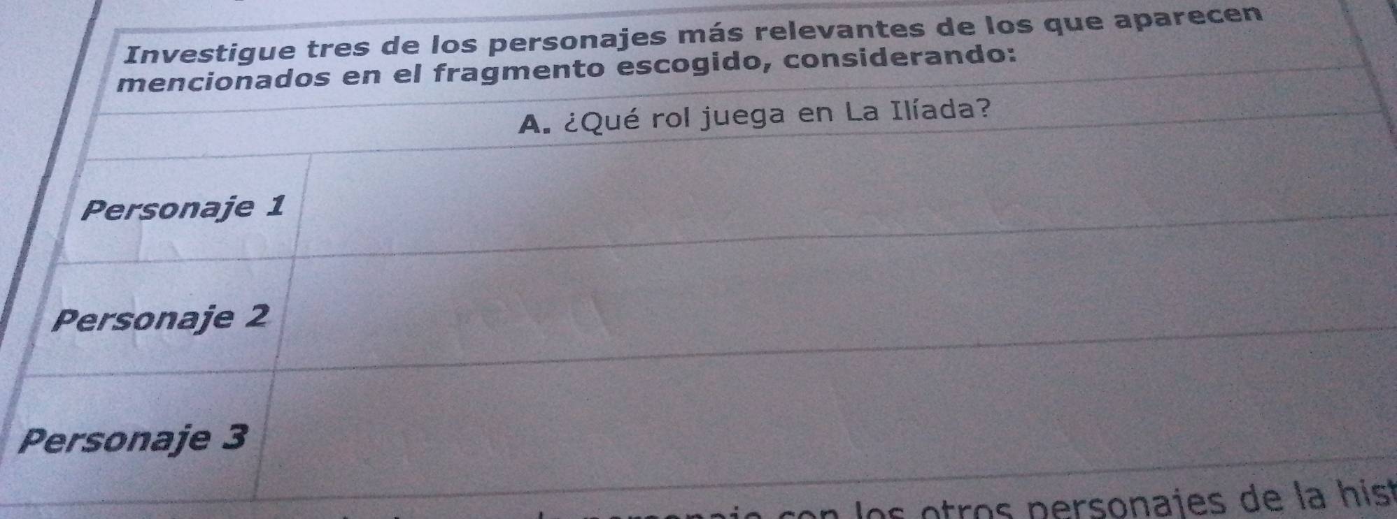 los que aparecen 
los otros personajes de la hist