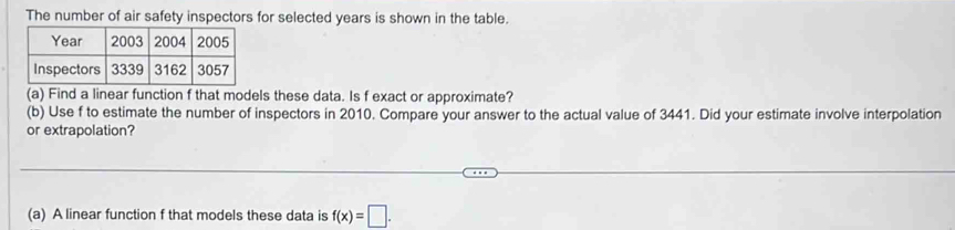 The number of air safety inspectors for selected years is shown in the table. 
(a) Find a linear function f that models these data. Is f exact or approximate? 
(b) Use f to estimate the number of inspectors in 2010. Compare your answer to the actual value of 3441. Did your estimate involve interpolation 
or extrapolation? 
(a) A linear function f that models these data is f(x)=□.