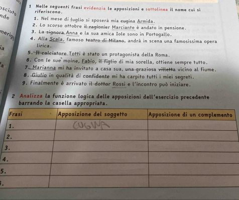 Nelle seguenti frasi evidenzia le apposizioni e sottolinea il nome cui si 
osciuto 
riferiscono. 
nde 1. Nel mese di luglio si sposerà mia cugina Armida. 
2. Lo scorso ottobre il ragionier Marciante è andato in pensione. 
3. La signora Anna e la sua amica Iole sono in Portogallo. 
merige 4. Alla Scala, famoso teatro di Milano, andrá in scena una famosissima opera 
lirica. 
a 5. Il calciatore Totti è stato un protagonista della Roma. 
6. Con le sue moine, Fabio, il figlio di mia sorella, ottiene sempre tutto. 
7. Marianna mi ha invitato a casa sua, una graziosa villetta vicino al fiume. 
8. Giulio in qualità di confidente mi ha carpito tutti i miei segreti. 
9. Finalmente è arrivato il dottor Rossi e l'incontro può iniziare. 
2 Analizza la funzione logica delle apposizioni dell’esercizio precedente 
barrando la casella appropriata. 
4 
5 
.