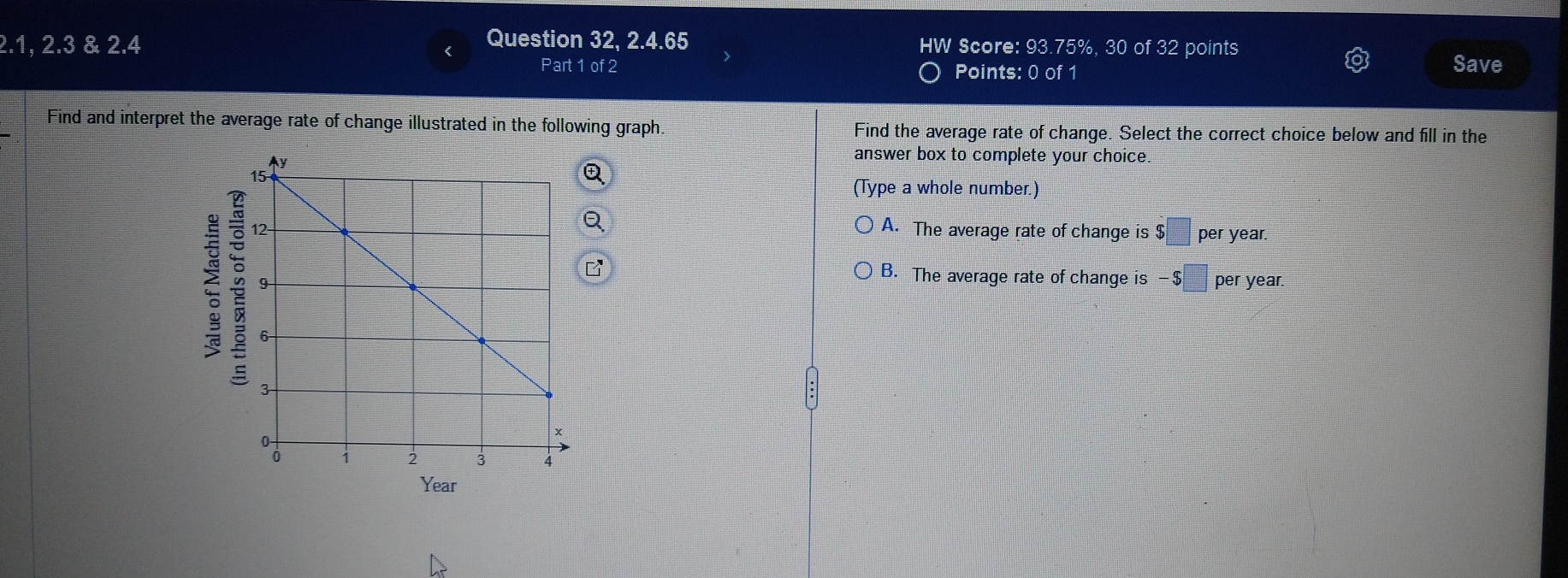 Question 32, 2.4.65
2.1, 2.3 & 2.4 HW Score: 93.75%, 30 of 32 points
Part 1 of 2 Points: 0 of 1 Save
Find and interpret the average rate of change illustrated in the following graph. Find the average rate of change. Select the correct choice below and fill in the
answer box to complete your choice.
(Type a whole number.)
A. The average rate of change is $□ per year
B. The average rate of change is -$ □
per year.
Year