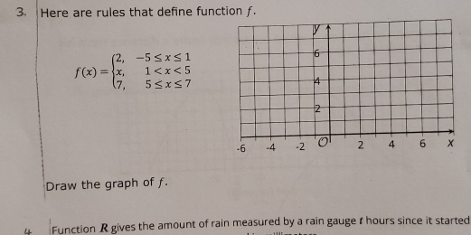 Here are rules that define function ƒ.
f(x)=beginarrayl 2,-5≤ x≤ 1 x,1
Draw the graph of f. 
4 Function R gives the amount of rain measured by a rain gauge # hours since it started