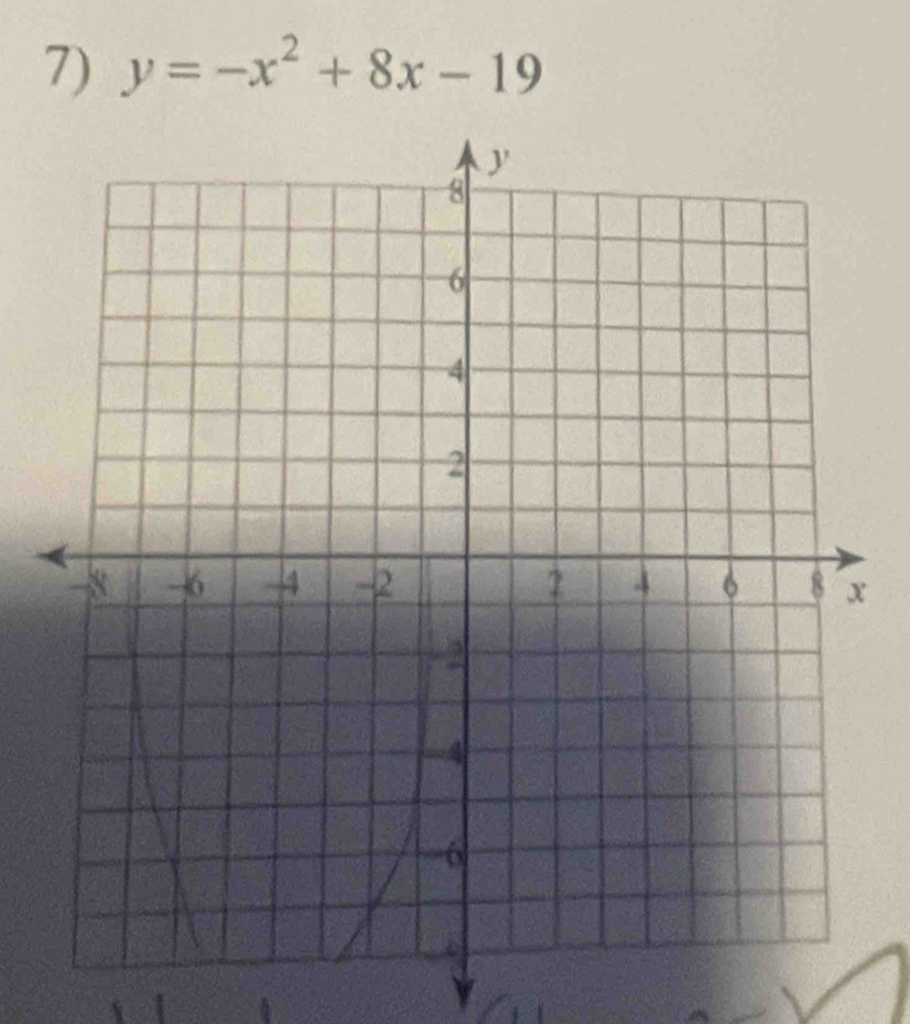 y=-x^2+8x-19